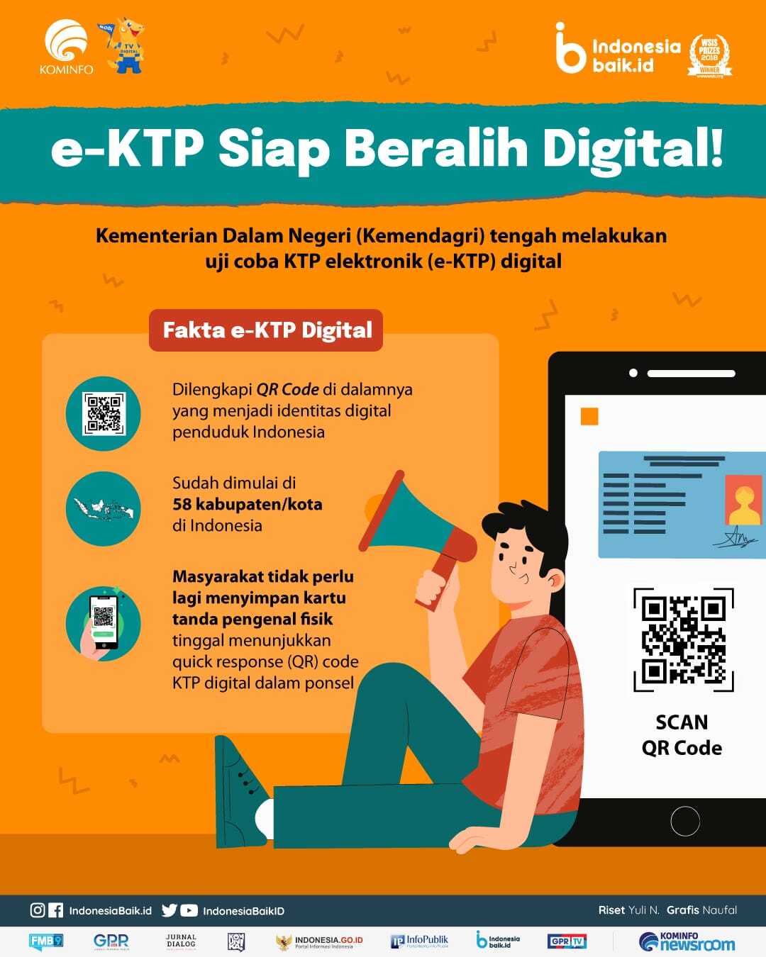 Responsive image